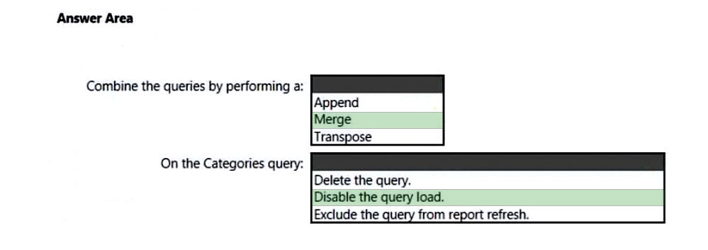 GitHub - hxu296/leetcode-company-wise-problems-2022: Lists of company wise  questions available on leetcode premium. Every csv file in the companies  directory corresponds to a list of questions on leetcode for a specific  company based