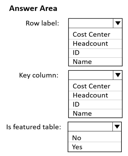 how-can-i-put-text-a-formula-into-the-same-cell-in-an-excel-spreadsheet-microsoft-excel