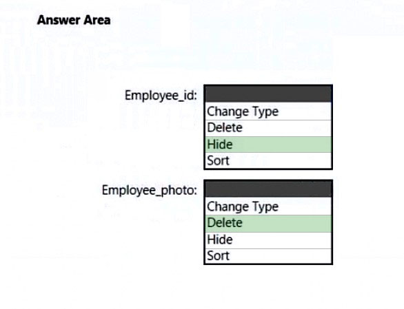 Exam Sample PL-300 Questions