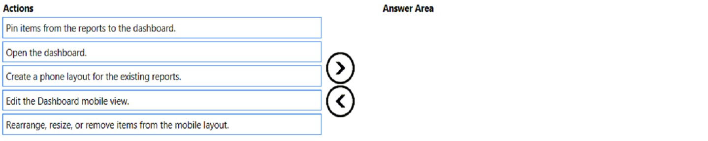 Exam PL-300 Topic 3 Question 14 Discussion - ExamTopics