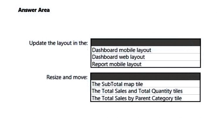 Exam PL-300 Topic 3 Question 37 Discussion - ExamTopics