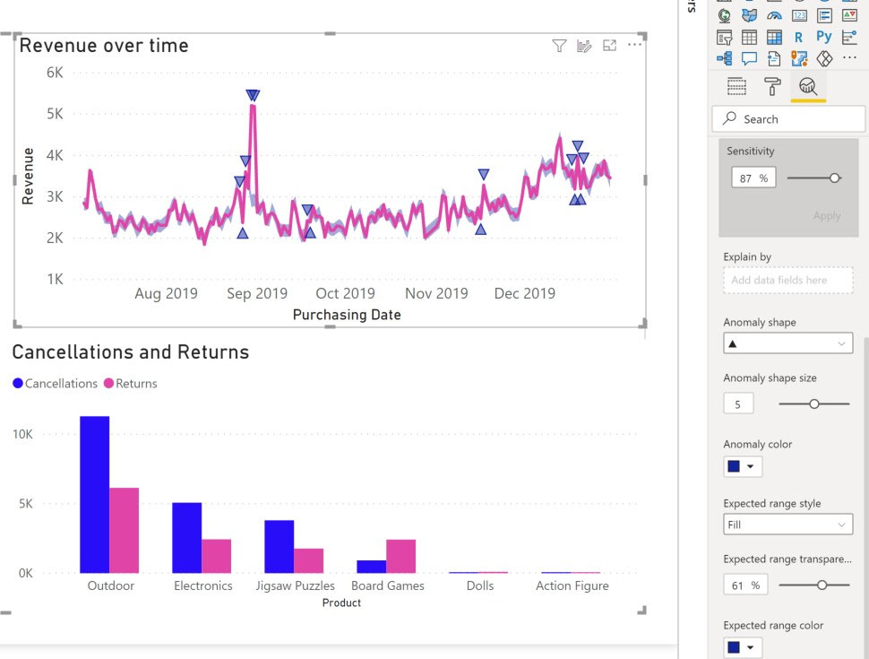 Floppamemes1 III View Professional Dashboard 20 849 215 Posts