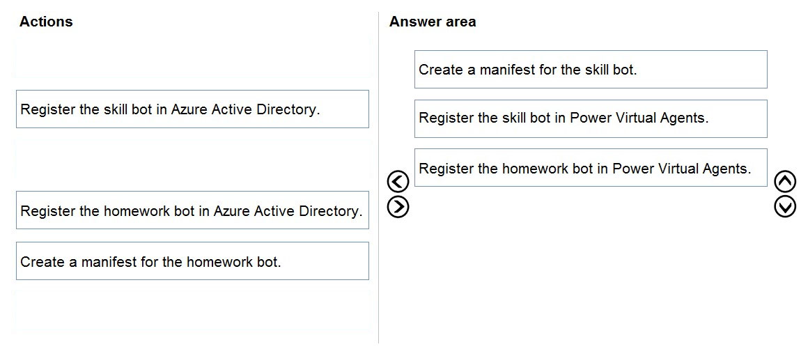 PL-400 Exam Testking