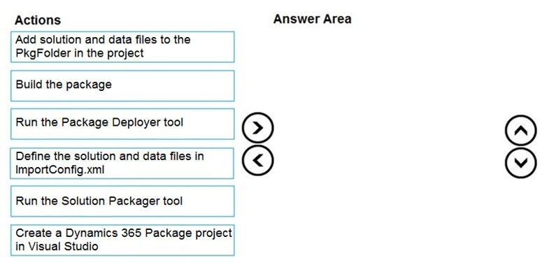 Exam PL-400 Topic 2 Question 8 Discussion - ExamTopics