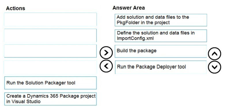 PL-400 Exam - Free Actual Q&As, Page 5 | ExamTopics