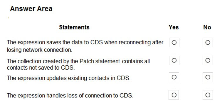 Reliable ITIL-4-Transition Test Objectives