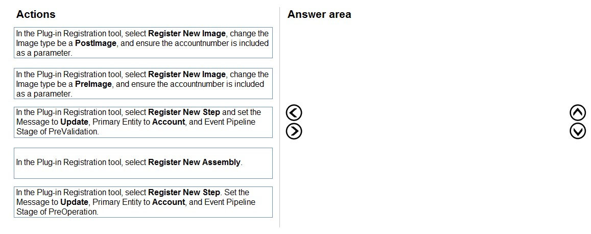 PL-400 Exam – Free Actual Q&As, Page 8 | ExamTopics