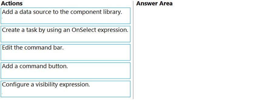 Exam PL-400 Topic 3 Question 33 Discussion - ExamTopics