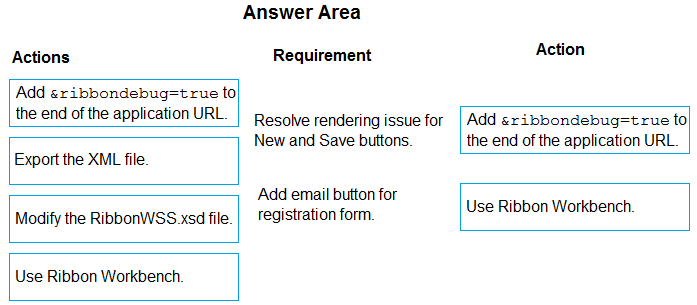 Correct Answer Image