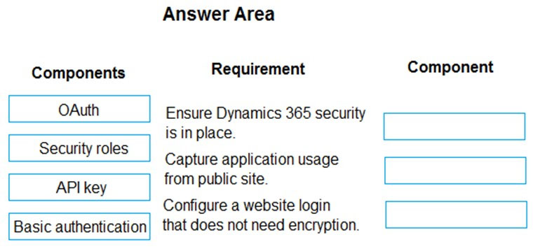 New PL-400 Exam Bootcamp