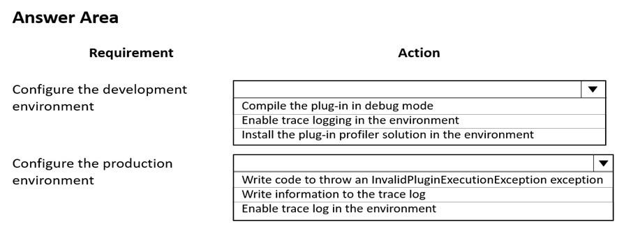 PL-400 Exam Preview