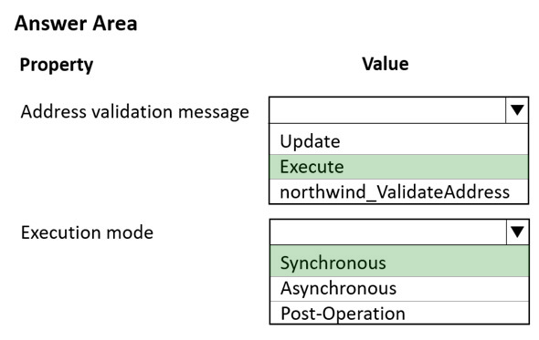 PL-400 Test Dumps