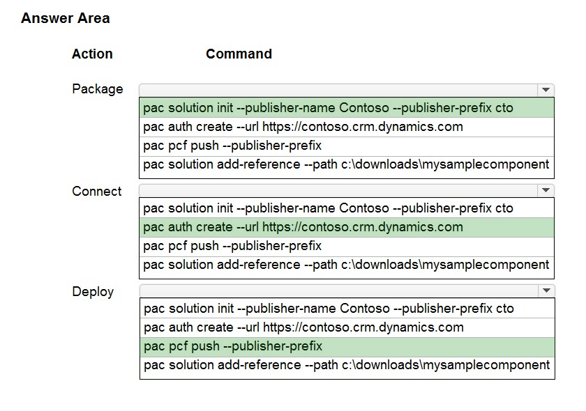 PL-400 Exam – Free Actual Q&As, Page 35 | ExamTopics