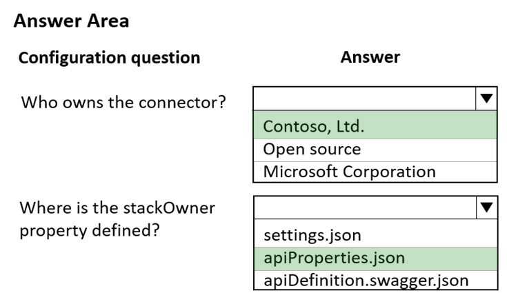 Question - Fc8000 E04010 Error  : Largest Forum for