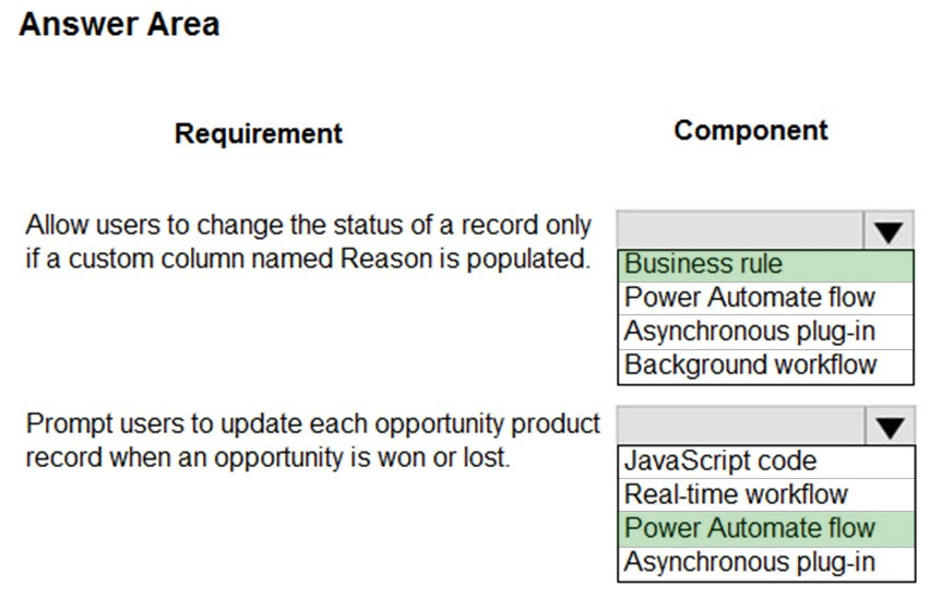 Exam PL-600 Overview