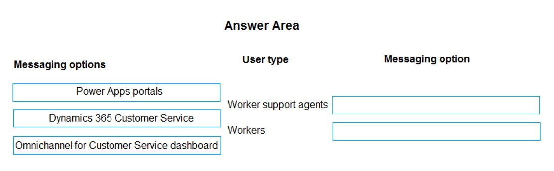 PL-600 Exam Pattern