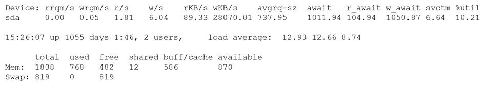 XK0-004 Exam Vce