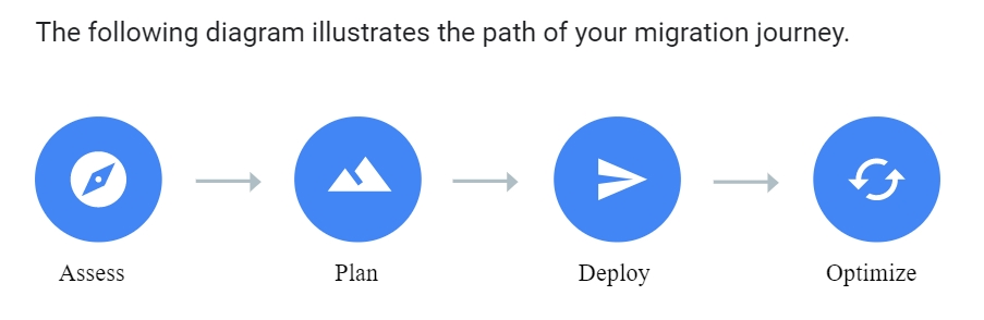 Formal Professional-Cloud-Security-Engineer Test