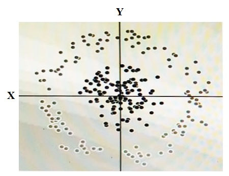 Professional-Data-Engineer Test Quiz