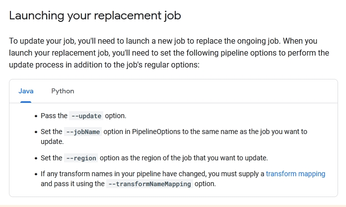 Online Professional-Data-Engineer Test