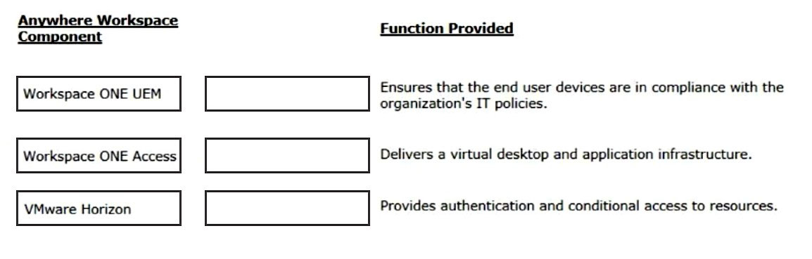 2V0-51.21 Test Registration