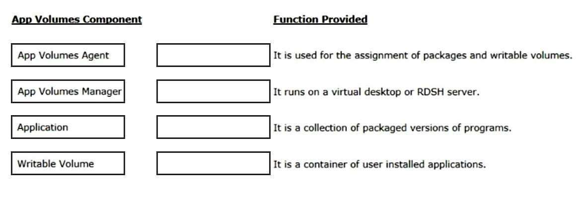 New Exam 2V0-51.23 Braindumps