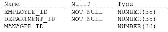 Latest 1z0-071 Exam Format