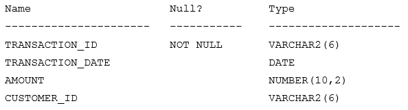 Simulation 1Z0-082 Questions