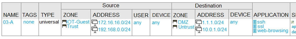 PCNSA Online Version